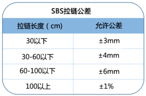 不锈钢午夜福利伦伦电影理论片在线观看